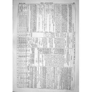   1863 TABLE ANALYSIS STRESSES UPON BARS WEB BOOMS