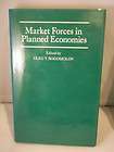 Market Forces in Planned Economies Proceedings of a Con