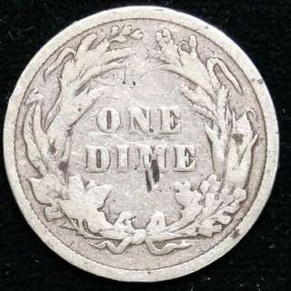 1895 Barber Dime, Key Date  