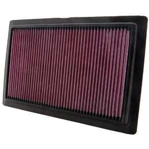  K&N High Flow Air Cleaner For Buell Automotive