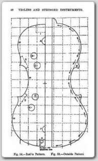 How To Make Stringed Instruments Violin Guitar Plans CD  