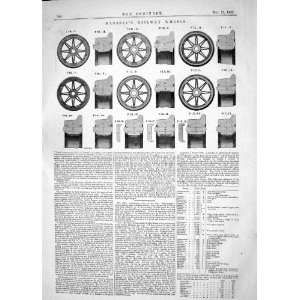 ENGINEERING 1862 MANSELL WHEELS RAILWAY IMPROVEMENTS ASHFORD KENT 