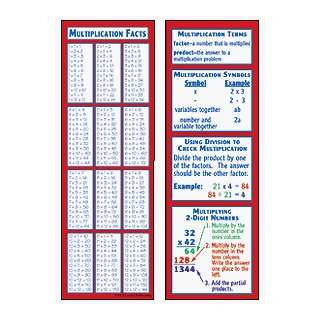   Publishing Mc k1155 Multiplication Smart Bookmarks: Toys & Games