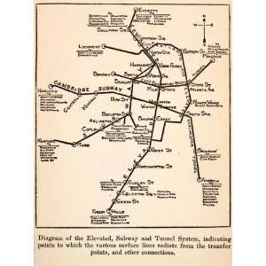   Subway Tunnel System Map Point   Original Lithograph