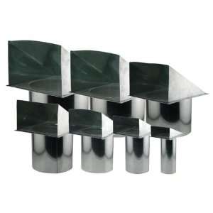  Ideal Air Screened Wall Vent 16in Patio, Lawn & Garden