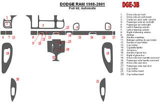 Dodge RAM 1500 Carbon Fiber Dash Kit Trim Parts  