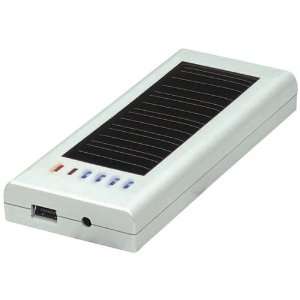  Manhattan 180139 Solar Power Pack
