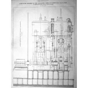  1882 ENGINEERING COMPOUND ENGINES STEAM SHIP LEERDAM 