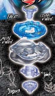   Toupie Beyblade Metal Fusion New Screw Capricorne 90MF by 