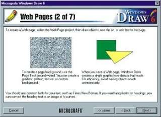 Cuadro 4. instrucciones de crear un Web página